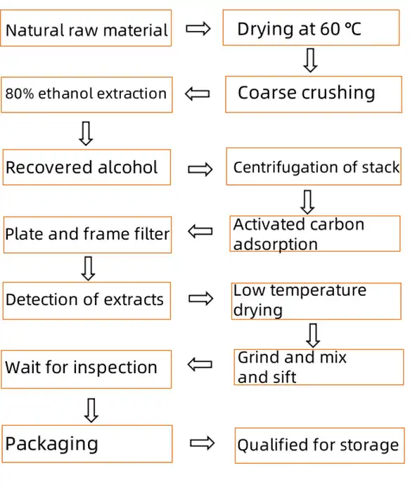 product-1-1 product-1-1