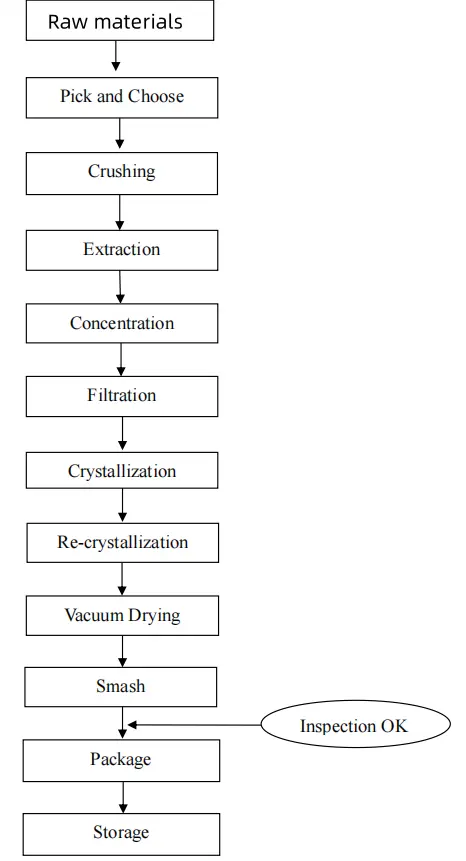product-1-1 product-1-1